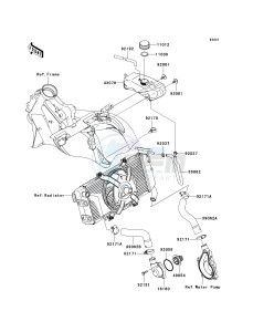 EX 650 A [NINJA 650R] (A6F-A8F) A7F drawing WATER PIPE