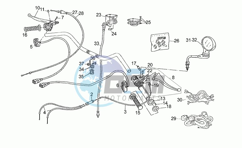 Magura handlebar controls