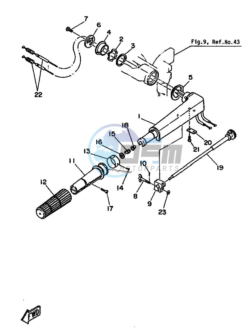 STEERING