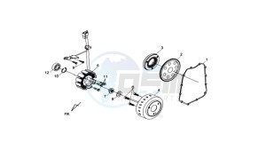 MAXSYM 400 EFI drawing MAGNETO / FLYWHEEL