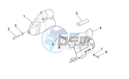 Starter motor