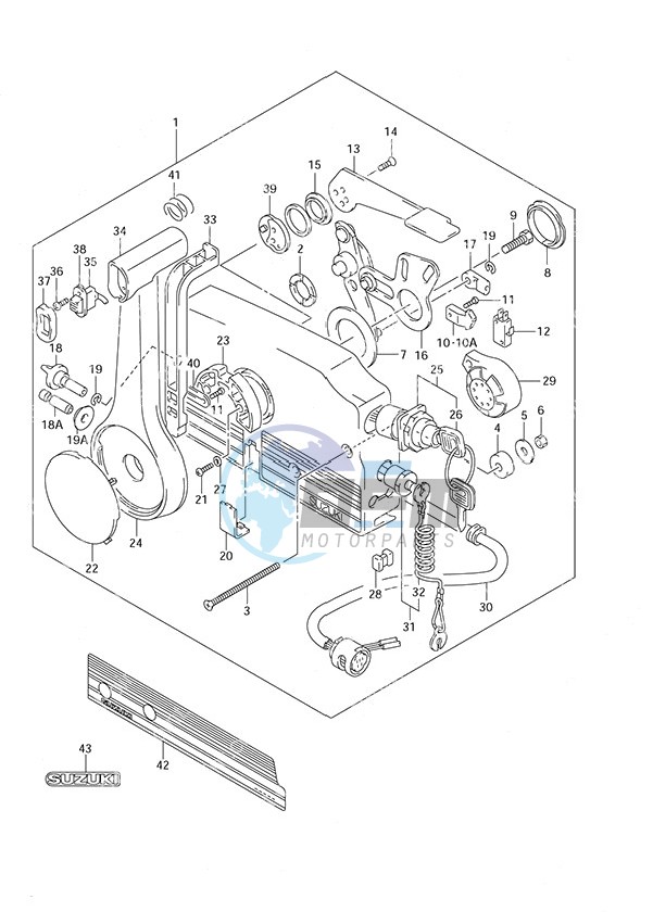 Remote Control Box