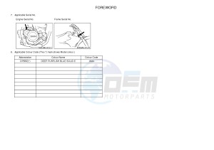 WR250F (1HCE) drawing .4-Content