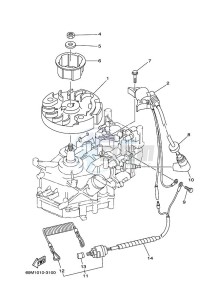 F2-5A drawing IGNITION