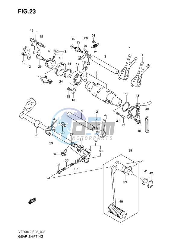 GEAR SHIFTING