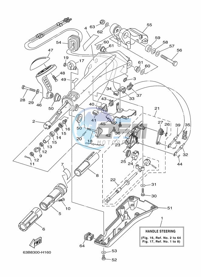 STEERING-1