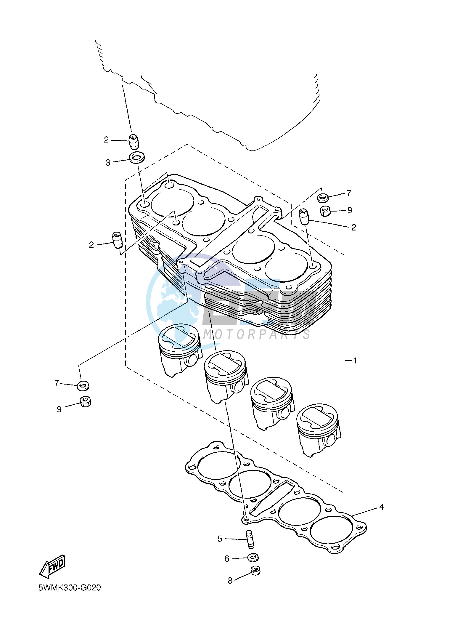 CYLINDER