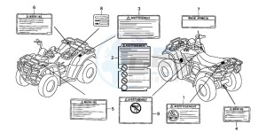 TRX400FA FOURTRAX AT drawing CAUTION LABEL