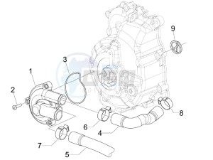 MP3 300 LT Sport ABS drawing Cooler pump