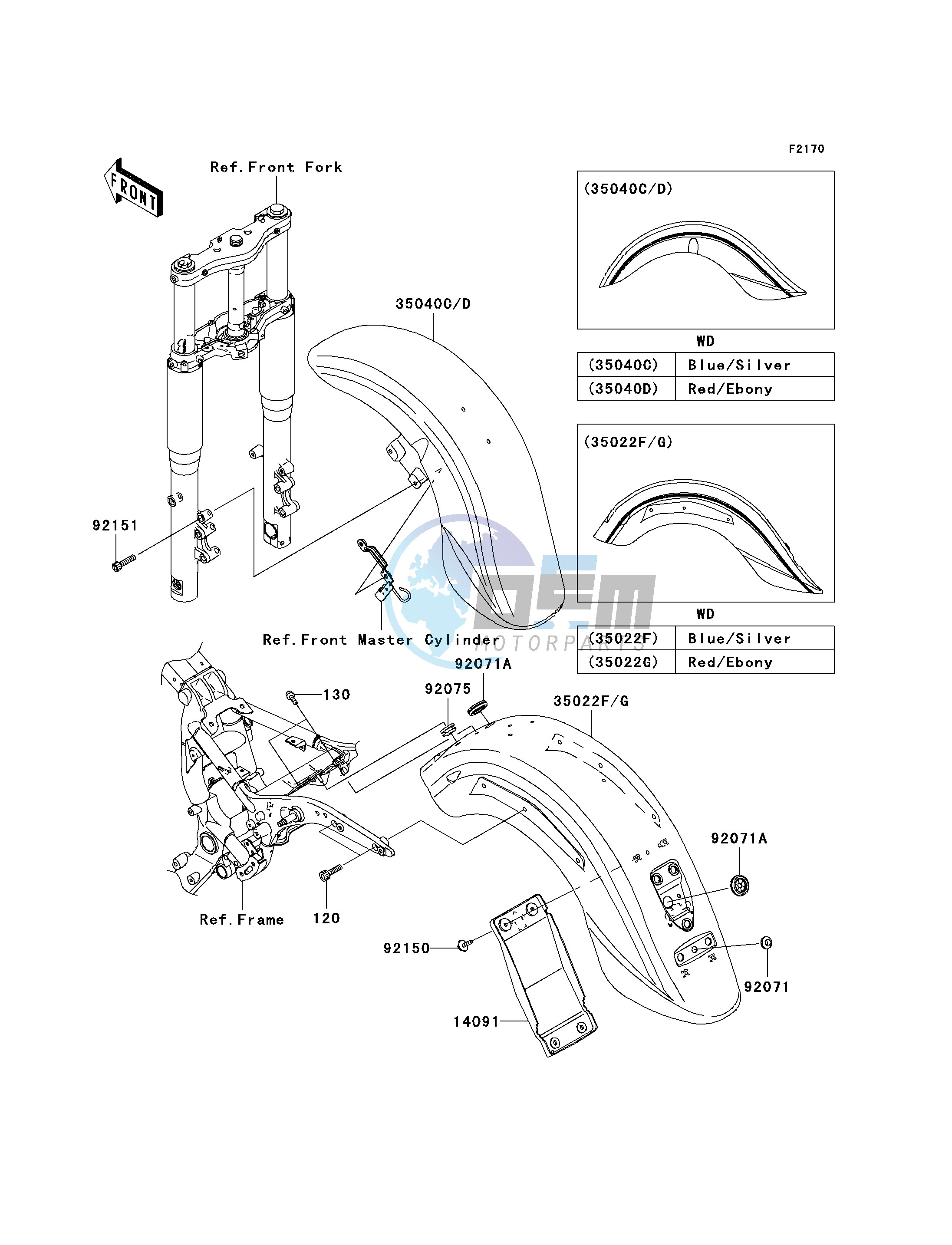 FENDERS