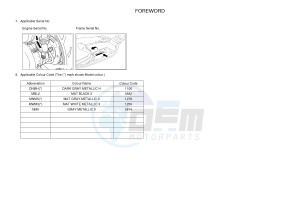 YP125RA (ABS) X-MAX 125 ABS (2DMD 2DMD) drawing .4-Content