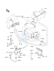 KL 650 E [KLR650] (E8F-E9F) E8F drawing FUEL EVAPORATIVE SYSTEM-- E8F- --- CA- -