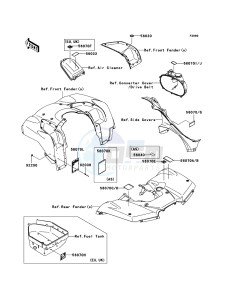 KVF750 4x4 KVF750A7F EU GB drawing Labels