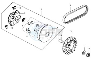 HD 125 EVO drawing CLUTCH / V BELT