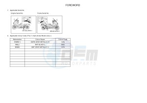 XP500 TMAX T-MAX 530 (2PWB) drawing .4-Content