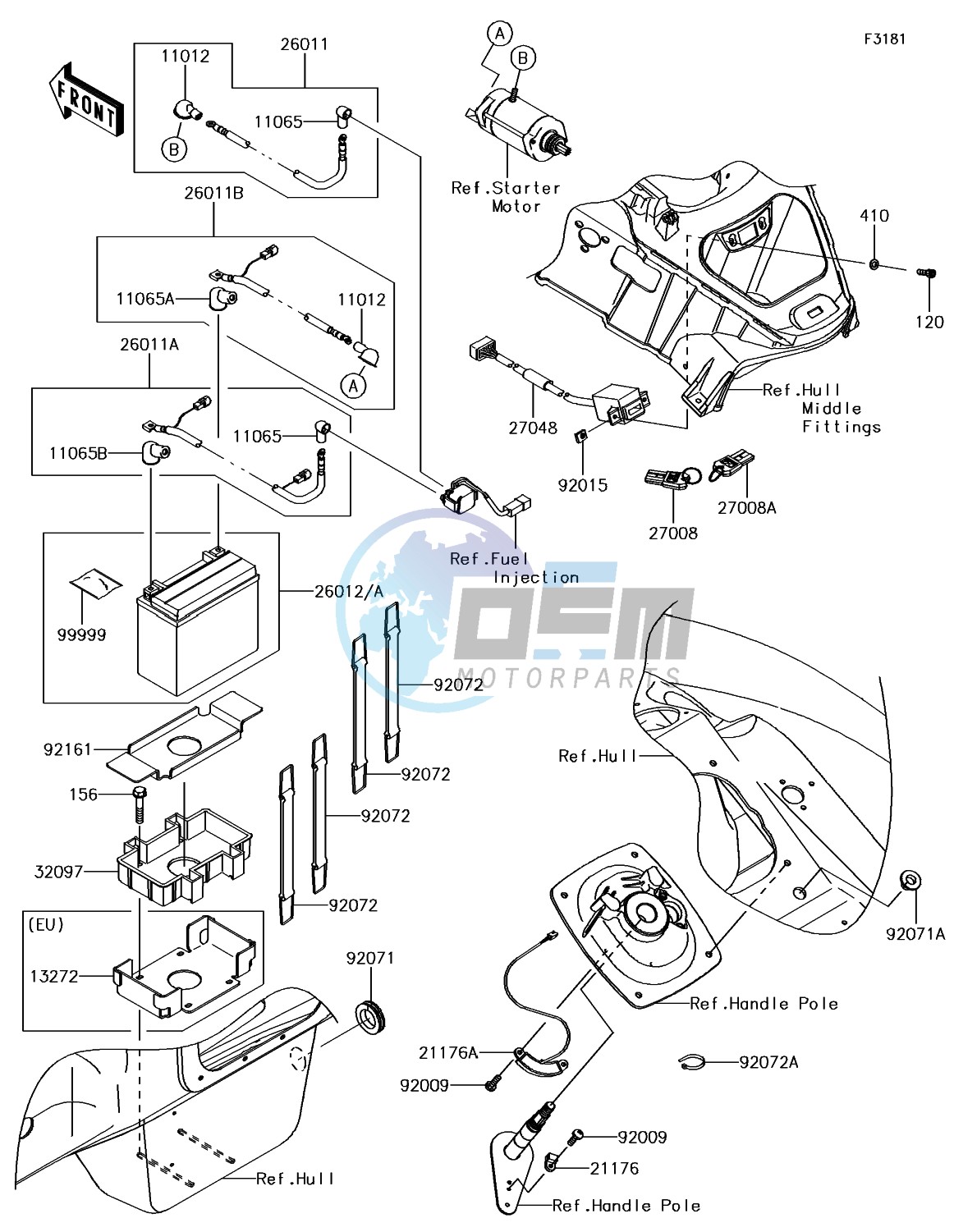 Electrical Equipment