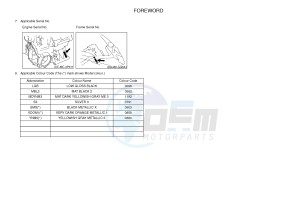 FJR1300A FJR1300A ABS (1MC1,1MC2 1MC6) drawing .4-Content