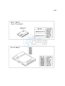 KLX110 KLX110CCF EU drawing Manual