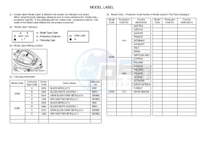 MW125A TRICITY 125 ABS (2CM2 2CMC) drawing .5-Content