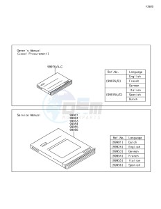 Z650 ER650HJF XX (EU ME A(FRICA) drawing Manual