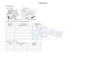 YFM700FWAD YFM70GPAH GRIZZLY 700 EPS (B1A2) drawing .4-Content