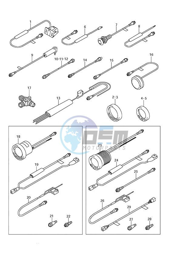 SMIS Gauges