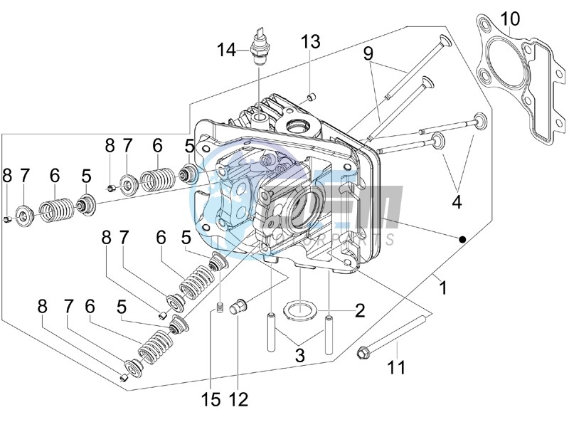 Head unit - Valve