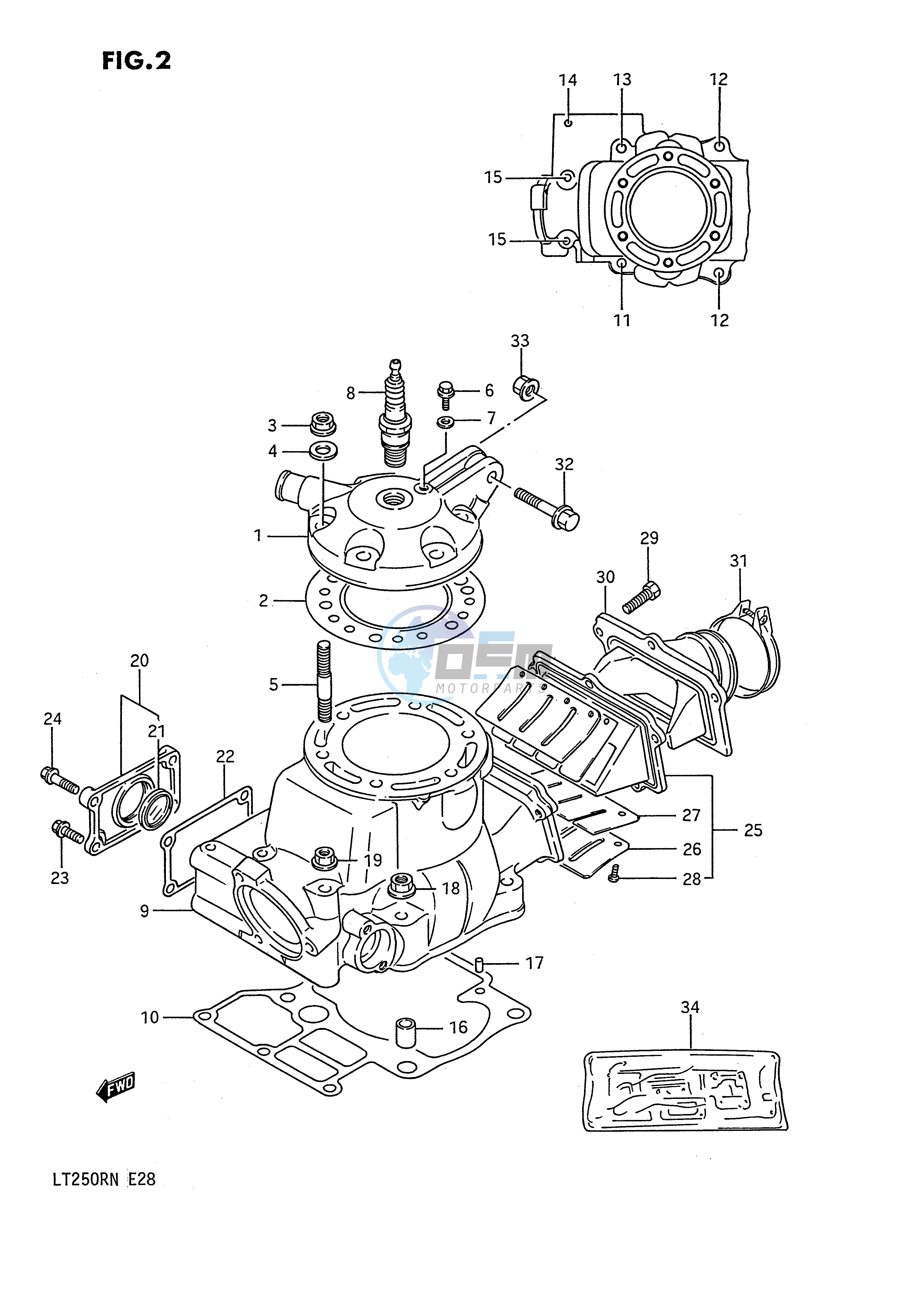 CYLINDER (MODEL H)