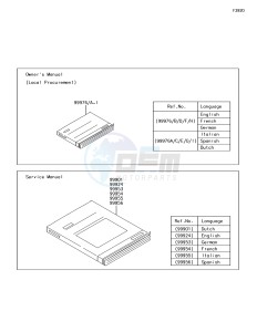 KX85 KX85CFF EU drawing Manual(EU)