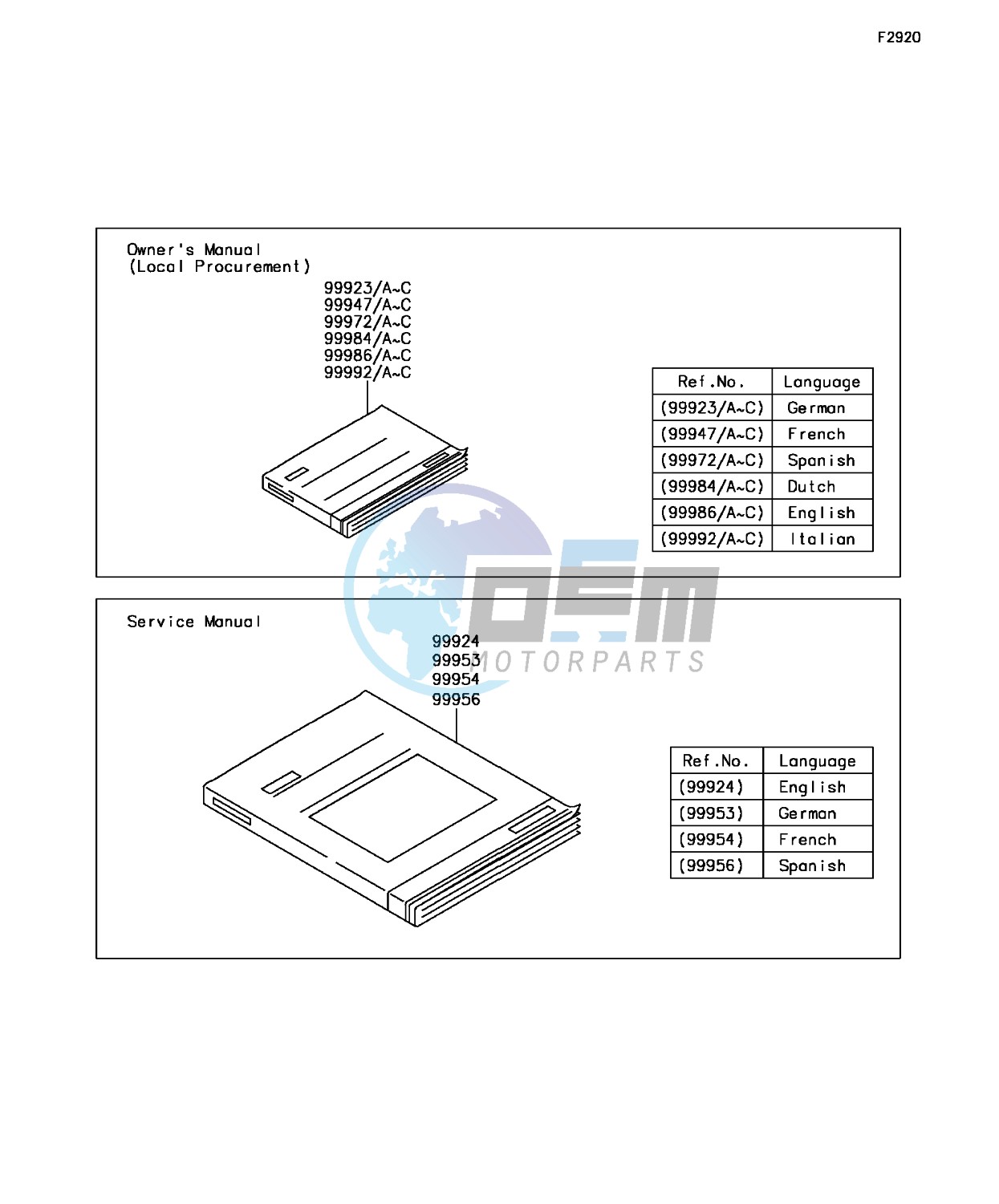 Manual(EU)