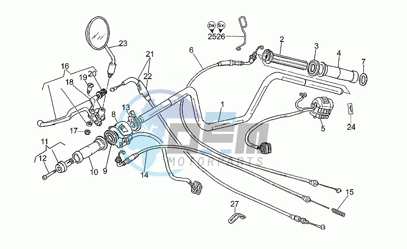 Handlebar - controls