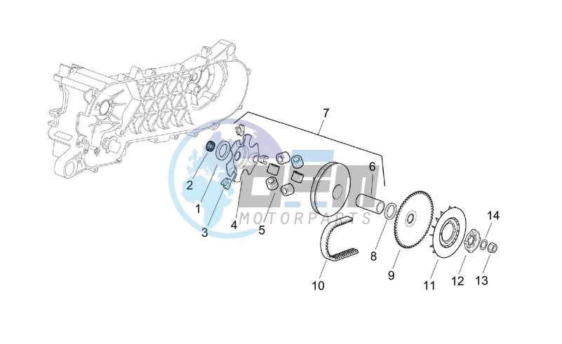 Variator