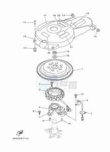 FT50CETX drawing GENERATOR