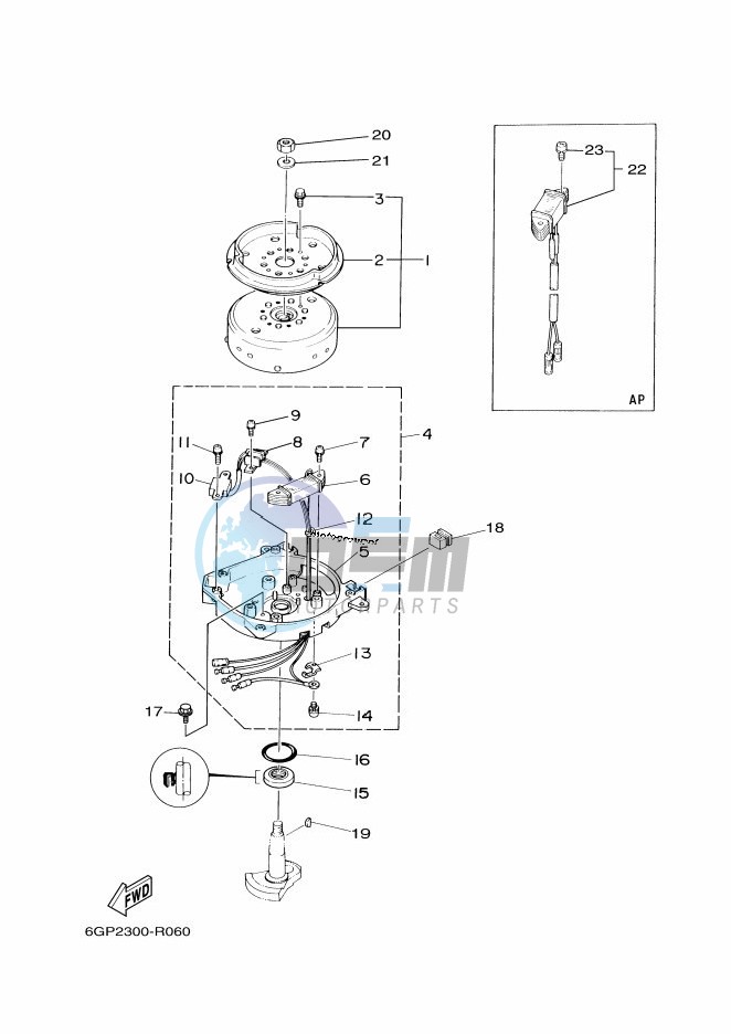 GENERATOR