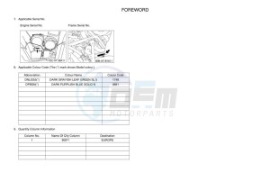 YFM700FWBD KODIAK 700 EPS (BGF1) drawing Infopage-4