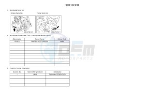 YFM700FWB KODIAK 700 (B165) drawing .4-Content