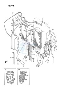 RMX250 (E3) drawing RADIATOR (MODEL R S T)