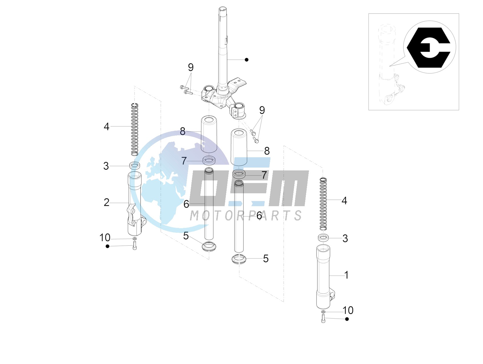 Fork's components (Escorts)