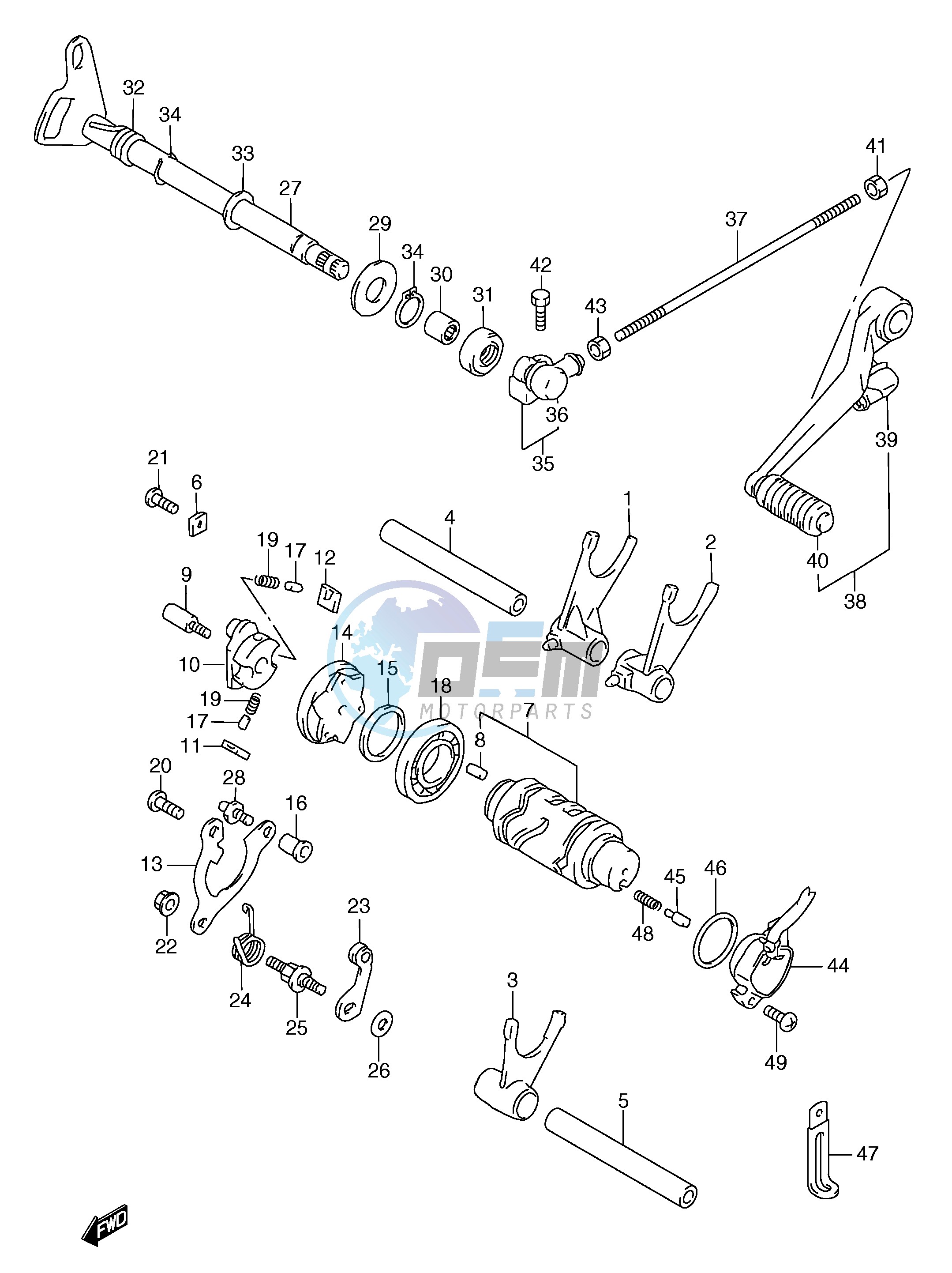 GEAR SHIFTING