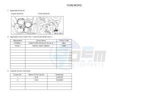 YFM700FWAD YFM7FGPB GRIZZLY 700 EPS (1HP3 1HP4) drawing .4-Content