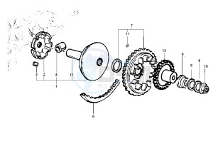 Liberty RST 200 drawing Driving pulley