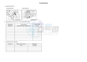 YXZ1000ETS YXZ10YESH YXZ1000R EPS SS SPECIAL EDITION (B57J) drawing .4-Content