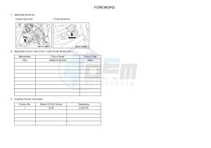 YXE700E YXE70WPHG WOLVERINE R-SPEC EPS HUNTER (2MB7) drawing .4-Content