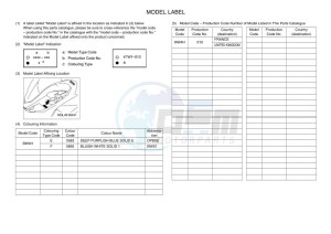 YFZ50 (BW4H) drawing Infopage-5