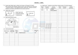 YXZ1000ET YXZ1000R SS (BASU) drawing Infopage-5