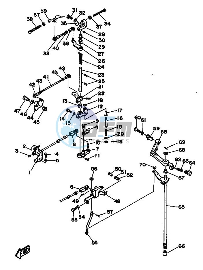 THROTTLE-CONTROL