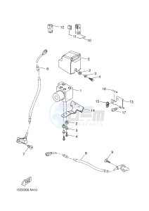 YPR250RA XMAX 250 ABS EVOLIS 250 ABS (2DL7 2DL7) drawing ELECTRICAL 3