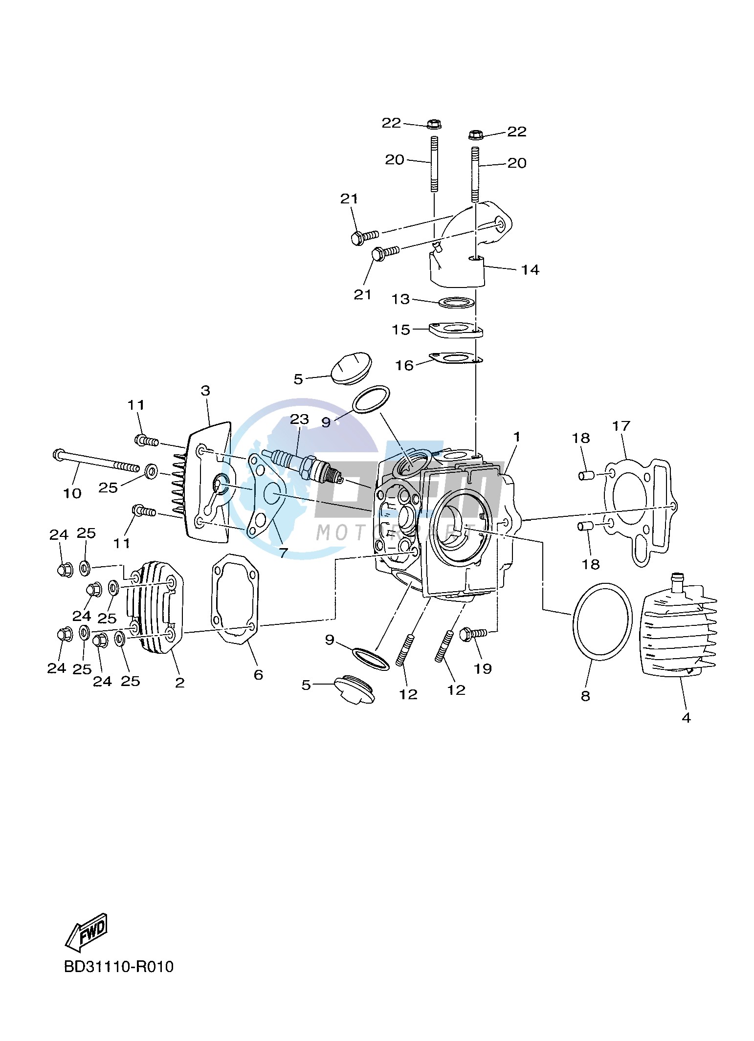 CYLINDER HEAD