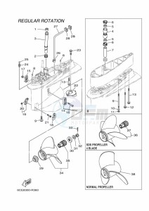 F225FETU drawing PROPELLER-HOUSING-AND-TRANSMISSION-2