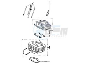 SV GEO - 50 cc drawing CYLINDER HEAD